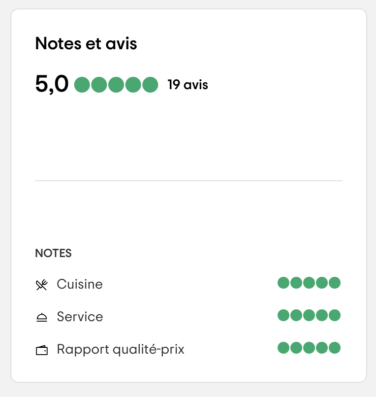 Tripadvisor avis